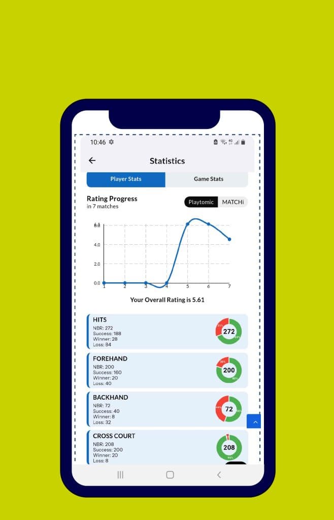 Step 13.1: View Your Stats